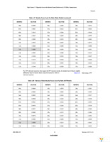 EMC1187-1-AIA-TR Page 39