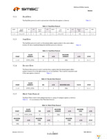 EMC2301-1-ACZL-TR Page 14