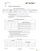 EMC2301-1-ACZL-TR Page 33