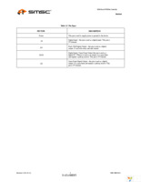 EMC2301-1-ACZL-TR Page 8