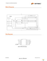 EMC1422-1-ACZL-TR Page 3