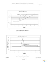 EMC1188-1-AIA-TR Page 23