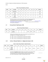 EMC1188-1-AIA-TR Page 34