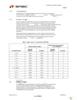 EMC1402-1-ACZL-TR Page 16