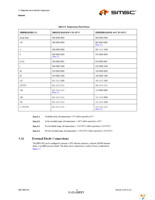 EMC1402-1-ACZL-TR Page 21