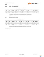 EMC1402-1-ACZL-TR Page 35