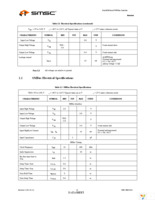 EMC2302-2-AIZL-TR Page 10