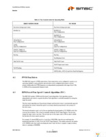 EMC2302-2-AIZL-TR Page 17