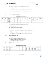 EMC2302-2-AIZL-TR Page 28