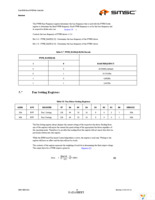 EMC2302-2-AIZL-TR Page 29