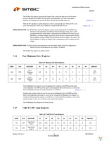 EMC2302-2-AIZL-TR Page 36