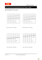 AP2602FNTR-G1 Page 6