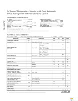 MAX6678AEP92+T Page 2