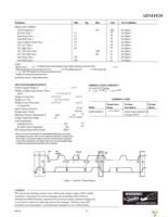 ADM1028ARQ Page 3