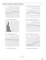 ADR3425ARJZ-R7 Page 10