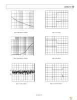 ADR293TRU-EP-R7 Page 7