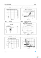 TS822AILT Page 4