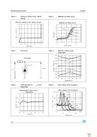 TS4040EILT-2.5 Page 4