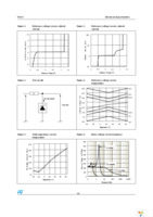 TS821AILT Page 5