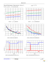 ISL21010CFH315Z-TK Page 21