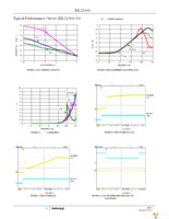 ISL21060BFH630Z-TK Page 8