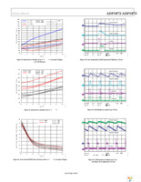 ADP1872ARMZ-1.0-R7 Page 13