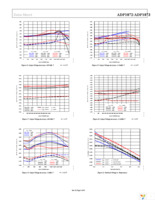 ADP1872ARMZ-1.0-R7 Page 9