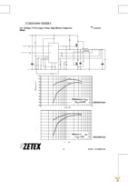 ZXRD1050PQ16TA Page 12