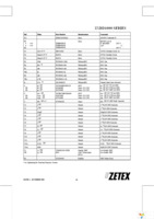 ZXRD1050PQ16TA Page 13