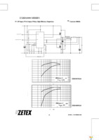 ZXRD1050PQ16TA Page 16