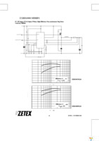 ZXRD1050PQ16TA Page 18