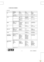 ZXRD1050PQ16TA Page 26
