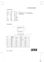 ZXRD1050PQ16TA Page 27