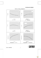 ZXRD1050PQ16TA Page 3