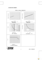 ZXRD1050PQ16TA Page 4