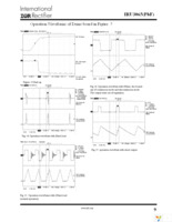 IRU3065CLTR Page 9