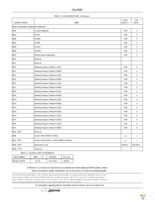 ISL6590DR-T Page 23