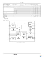ISL6590DR-T Page 4