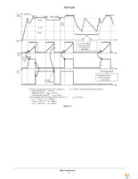 NCP1239FDR2 Page 20