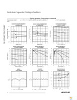 MAX1683EUK+T Page 4