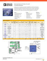 ADP1612ARMZ-R7 Page 1