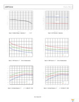 ADP2164ACPZ-R7 Page 8