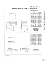 MAX738AEWE+ Page 15