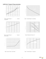 ADP1111ANZ-5 Page 4