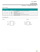 AAT3110IGU-5.0-T1 Page 2