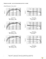 AAT1110IJS-3.3-T1 Page 4