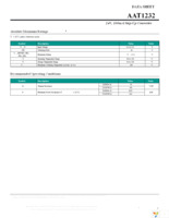 AAT1232ITP-T1 Page 3