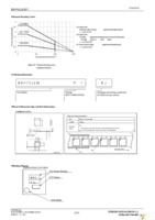 BD95821MUV-E2 Page 22