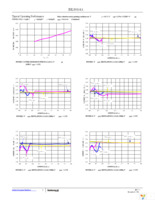 ISL8014AIRZ-T7A Page 7