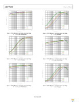 ADP5133ACBZ-R7 Page 8